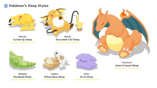 Pokémon Sleep スマート ウォッチ - 白い背景にピカチュウ、ライチュウ、メタポッド、キュボーン、同上、リザードンがぐっすり眠っている写真です。